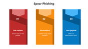 66210-spear-phishing-03