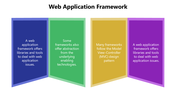 66211-web-application-framework-05
