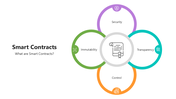 66213-smart-contracts-01