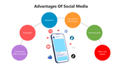 66216-advantages-of-social-media-01