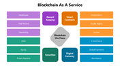 66239-blockchain-as-a-service-03
