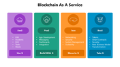 66239-blockchain-as-a-service-05