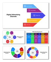 Digital Advertising Channels with search engines, social media, display ads, email, video, SMS, affiliate, and shapes.