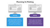 66247-pharming-vs-phishing-03