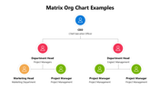 66255-matrix-org-chart-examples-03