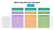 66258-matrix-org-structure-examples-02