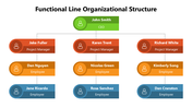 66261-functional-line-organizational-structure-04