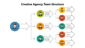 66268-creative-agency-team-structure-02
