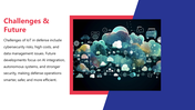 66269-iot-in-defense-05