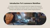 66271-e-commerce-workflow-02