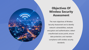 66274-wireless-security-assessment-03