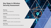 66274-wireless-security-assessment-04