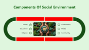 66275-social-environment-03