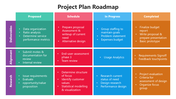 66319-project-plan-roadmap-01