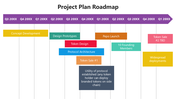 66319-project-plan-roadmap-04