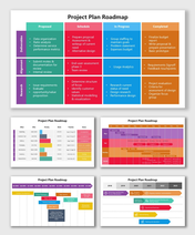 Project Plan Roadmap with colorful charts, timelines, and milestones showing project goals and progress.