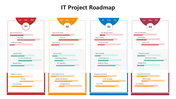 66320-it-project-roadmap-ppt-04