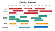 66320-it-project-roadmap-ppt-05