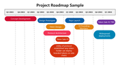 66321-project-roadmap-sample-03