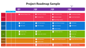 66321-project-roadmap-sample-04