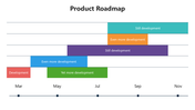 66322-example-of-a-product-roadmap-02