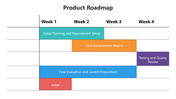 66322-example-of-a-product-roadmap-03
