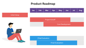 66322-example-of-a-product-roadmap-05