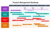 66323-product-management-roadmap-02