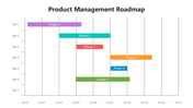 66323-product-management-roadmap-04