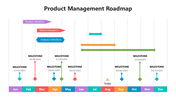 66323-product-management-roadmap-05