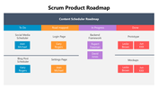 66324-product-roadmap-in-scrum-02