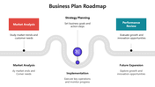 66325-roadmap-in-business-plan-01