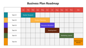 66325-roadmap-in-business-plan-02
