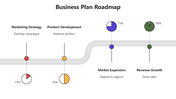 66325-roadmap-in-business-plan-04