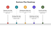 66325-roadmap-in-business-plan-05