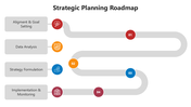 66326-strategic-planning-roadmap-04