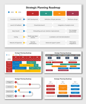 Strategic Planning Roadmap with colorful quarterly stages, task bars, and milestone visuals for business growth.