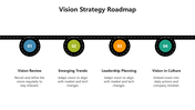 66327-vision-strategy-roadmap-02