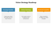 66327-vision-strategy-roadmap-04