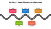 66328-business-process-management-roadmap-02