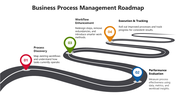 66328-business-process-management-roadmap-03