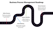 66328-business-process-management-roadmap-05