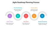 66329-agile-roadmap-planning-process-01