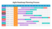 66329-agile-roadmap-planning-process-04
