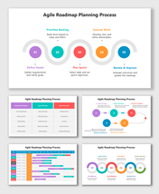 Agile Roadmap Planning Process showing a wavy step path, bright color-coded stages, sprint tasks, and timeline visuals.