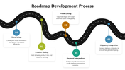 66329-roadmap-development-process-01