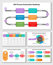 SAP Process Automation Roadmap featuring road design, color steps, arrows, and process diagrams.