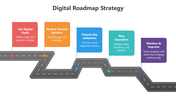 66332-digital-roadmap-strategy-02