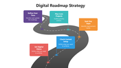 66332-digital-roadmap-strategy-04