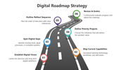 66332-digital-roadmap-strategy-05